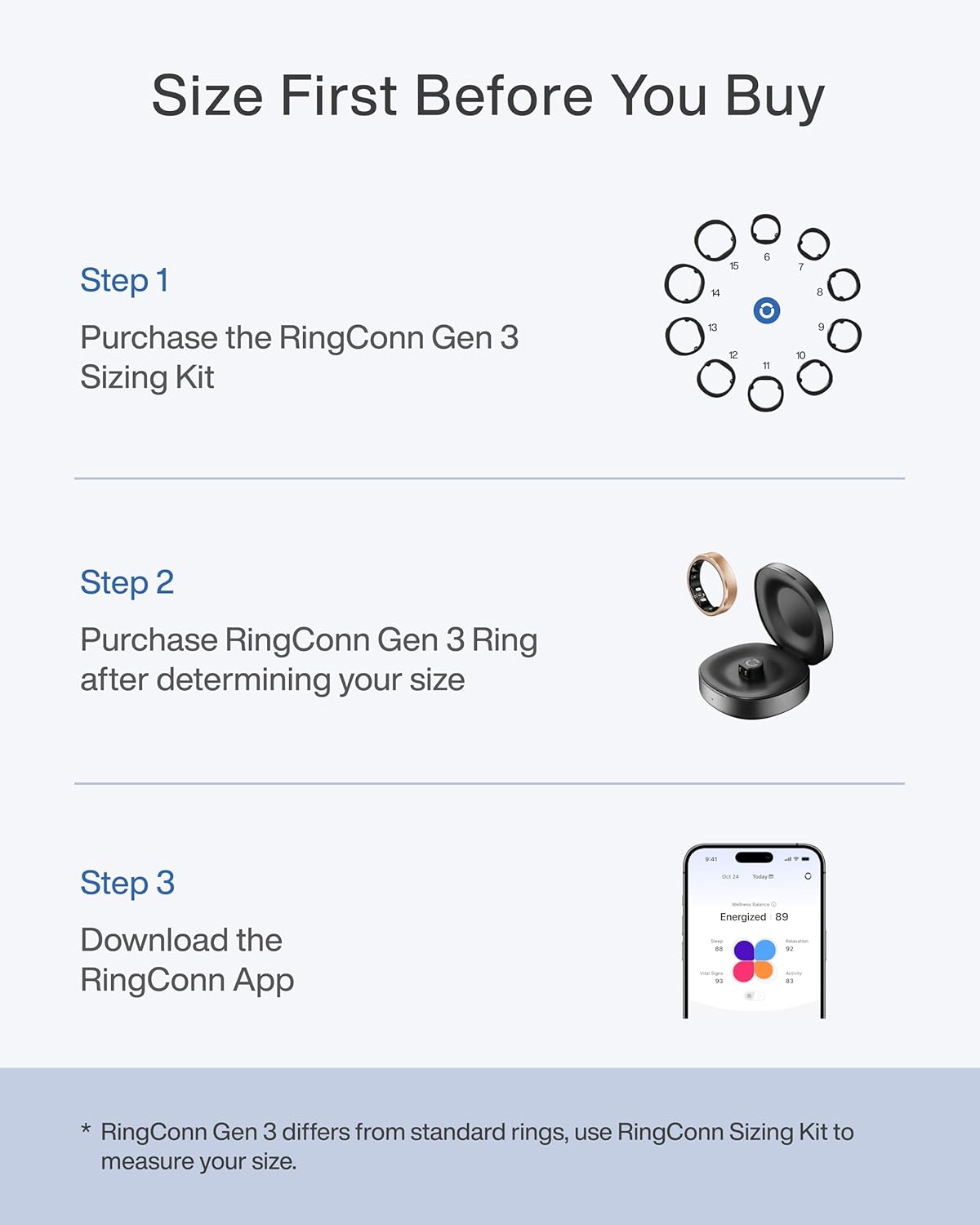 Умное кольцо RingConn Gen 3 дл – обзор и цена Daith Heart Ring